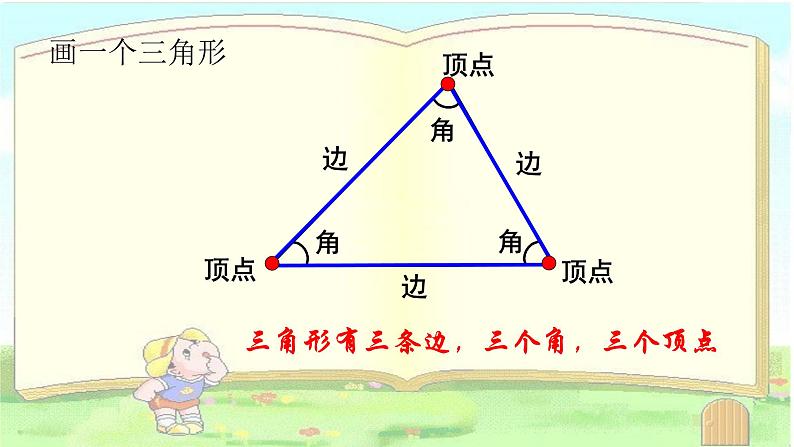 四年级下册数学课件-4.1 三角形的特性    ︳西师大版05