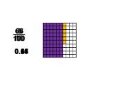 四年级下册数学课件-5.1  小数的意义 ︳西师大版     7张