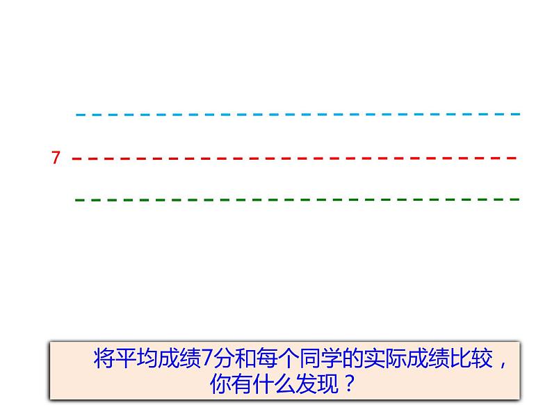 四年级下册数学课件-8.1 平均数  ︳西师大版  (共11张ppt)第5页