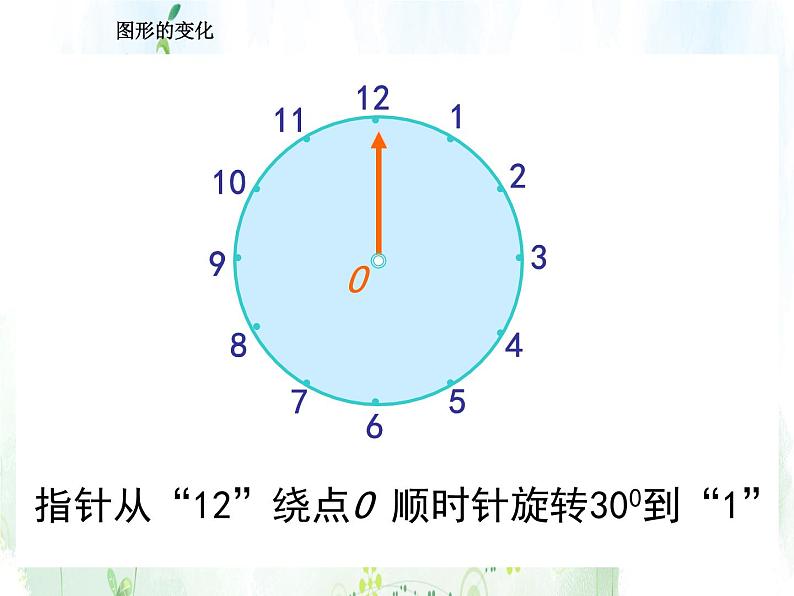 人教版小学五年级下册数学总复习课件 （1-8单元）03