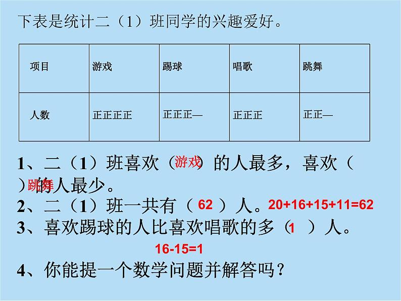 人教版二年级数学下学期期中（知识点+练习）复习课件04