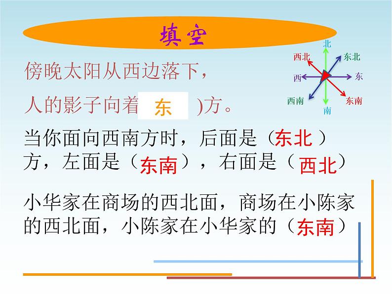 人教版小学三年级数学下册期中复习课件第6页