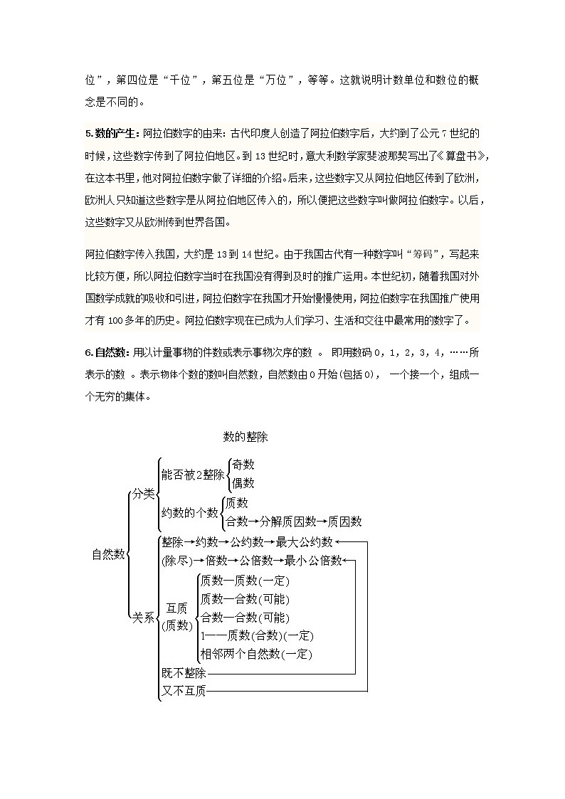 2022年人教版小学数学四年级（上下册）知识点梳理归纳02