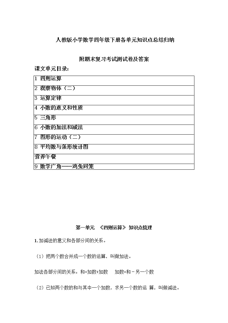 人教版小学数学四年级下册各单元知识点总结归纳 附期末测试卷及答案第1页