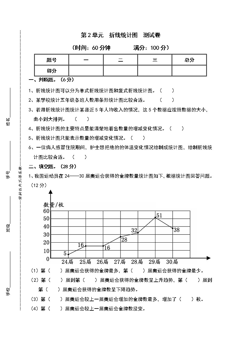 2021-2022学年苏教版五年级下册数学  第2单元测试卷（含答案）第1页
