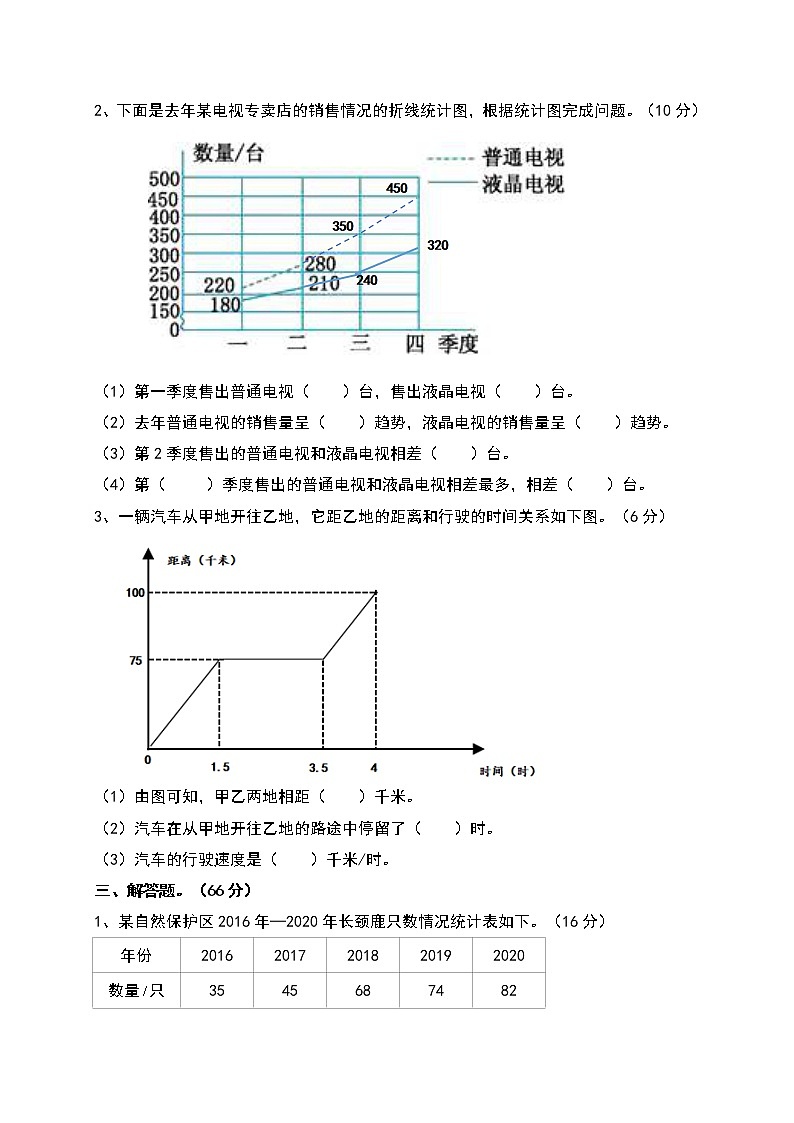 2021-2022学年苏教版五年级下册数学  第2单元测试卷（含答案）第2页