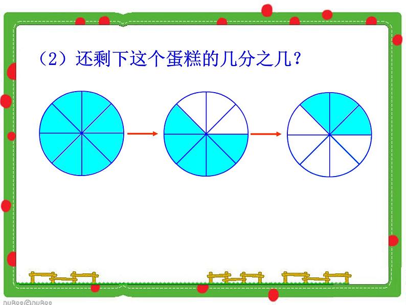 小学数学冀教版三年级下 8.2 同分母分数加减法  课件第6页