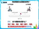 人教版五年级上册5.12《实际问题与方程（3）》课件+教案