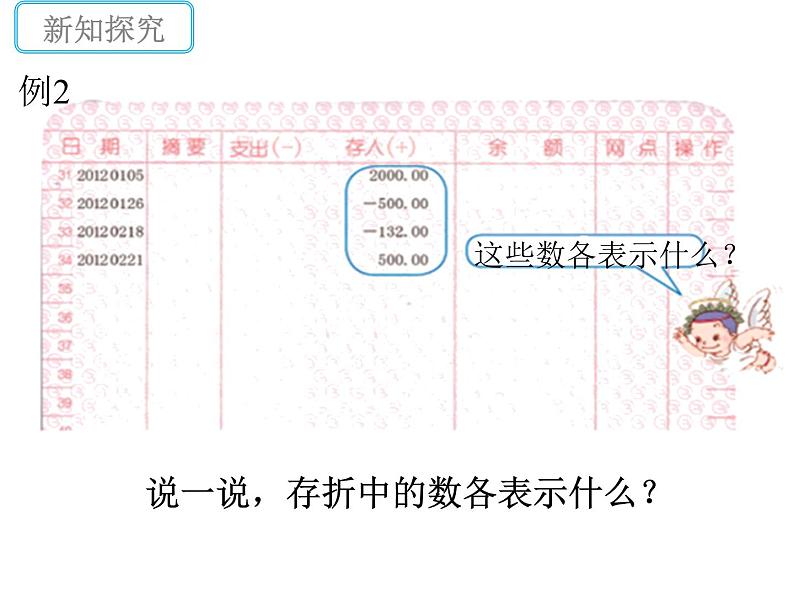 六年级下册数学课件-温度中收支中负数  人教版06