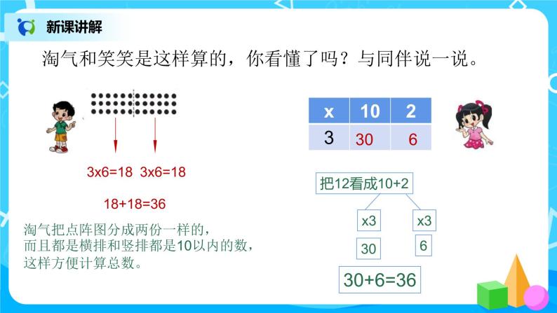 2《需要多少钱》课件+教案+练习07