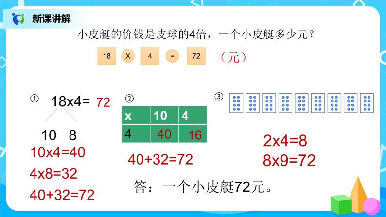 2《需要多少钱》课件+教案+练习08