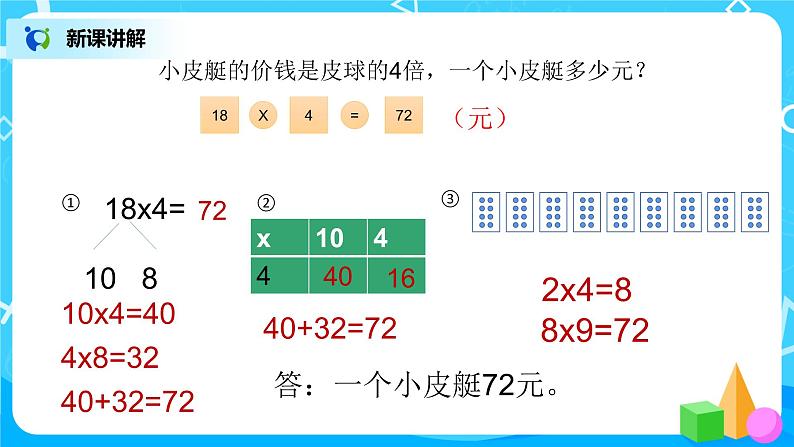 2《需要多少钱》课件+教案+练习08