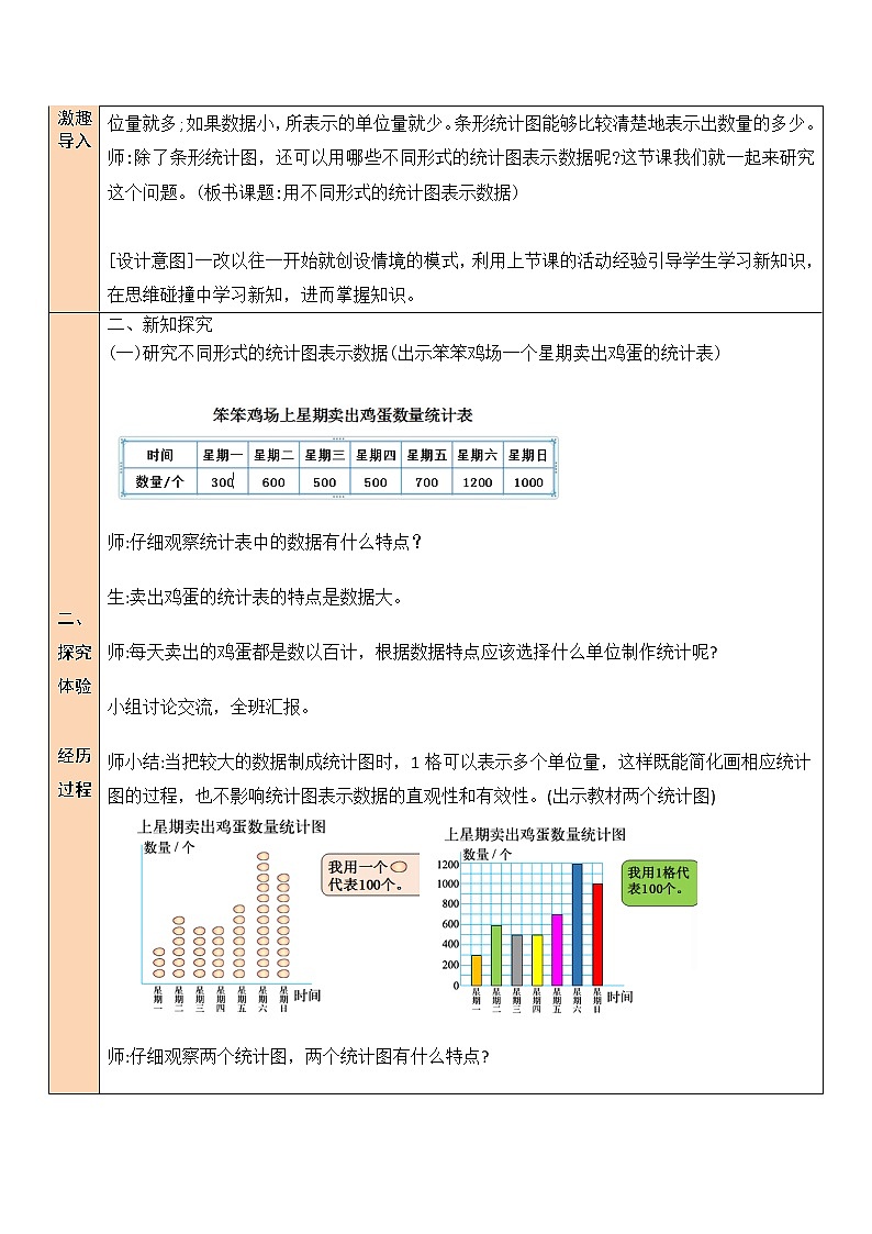 北师大版四年级下册数学教案第3课时 栽蒜苗（一）（2）第2页