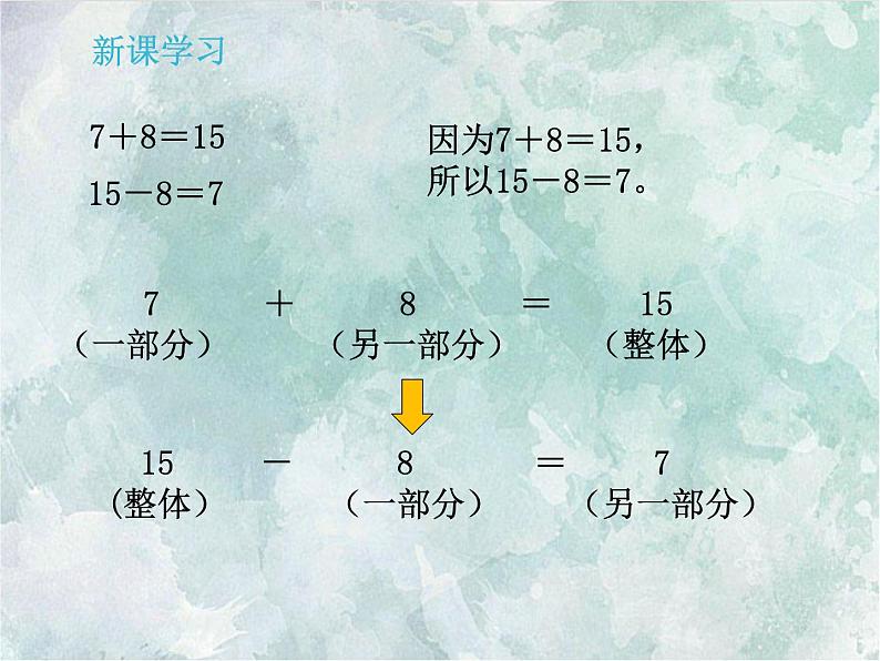 2022-2023学年冀教版数学一年级上册 第九单元 20以内的减法 第4课时 15、16、17、18减几 课件第4页