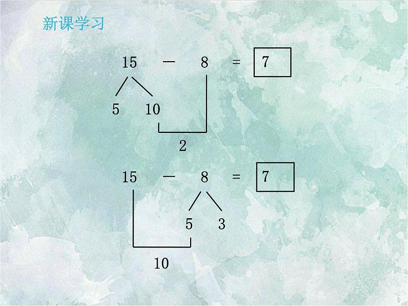 2022-2023学年冀教版数学一年级上册 第九单元 20以内的减法 第4课时 15、16、17、18减几 课件第5页