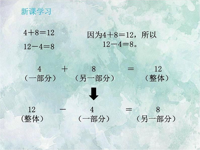 2022-2023学年冀教版数学一年级上册 第九单元 20以内的减法 第3课时 12减几 课件第4页