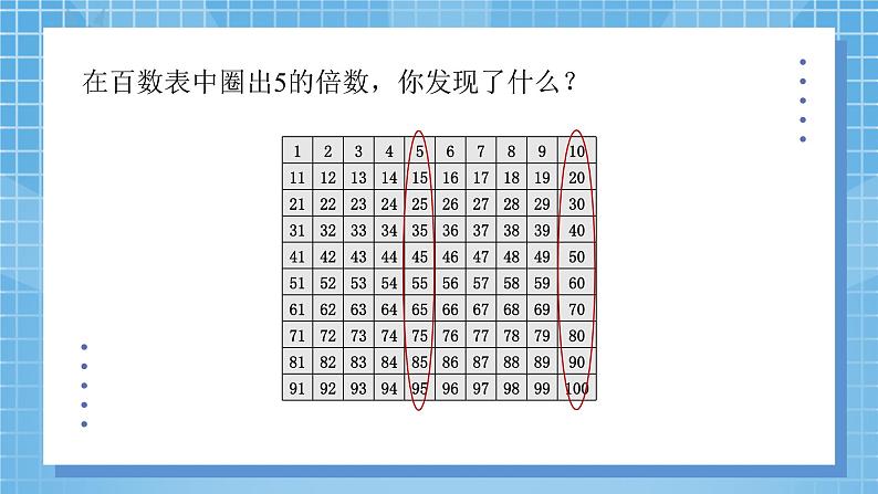 3.2《探索活动：2、5的倍数的特征》课件+教案03