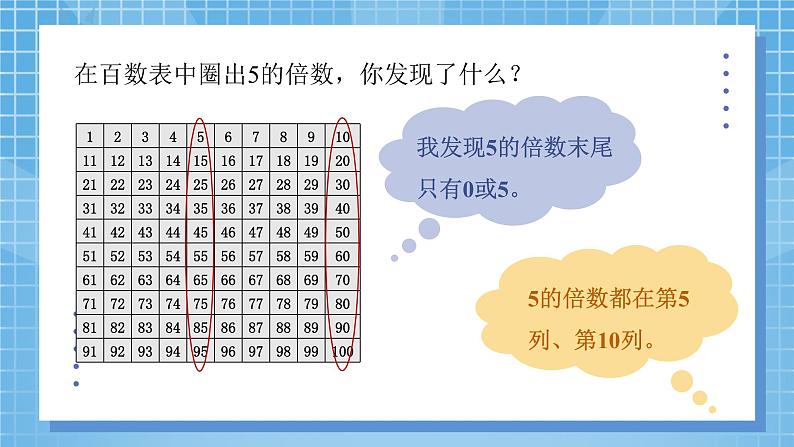 3.2《探索活动：2、5的倍数的特征》课件+教案04