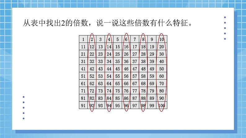 3.2《探索活动：2、5的倍数的特征》课件+教案08