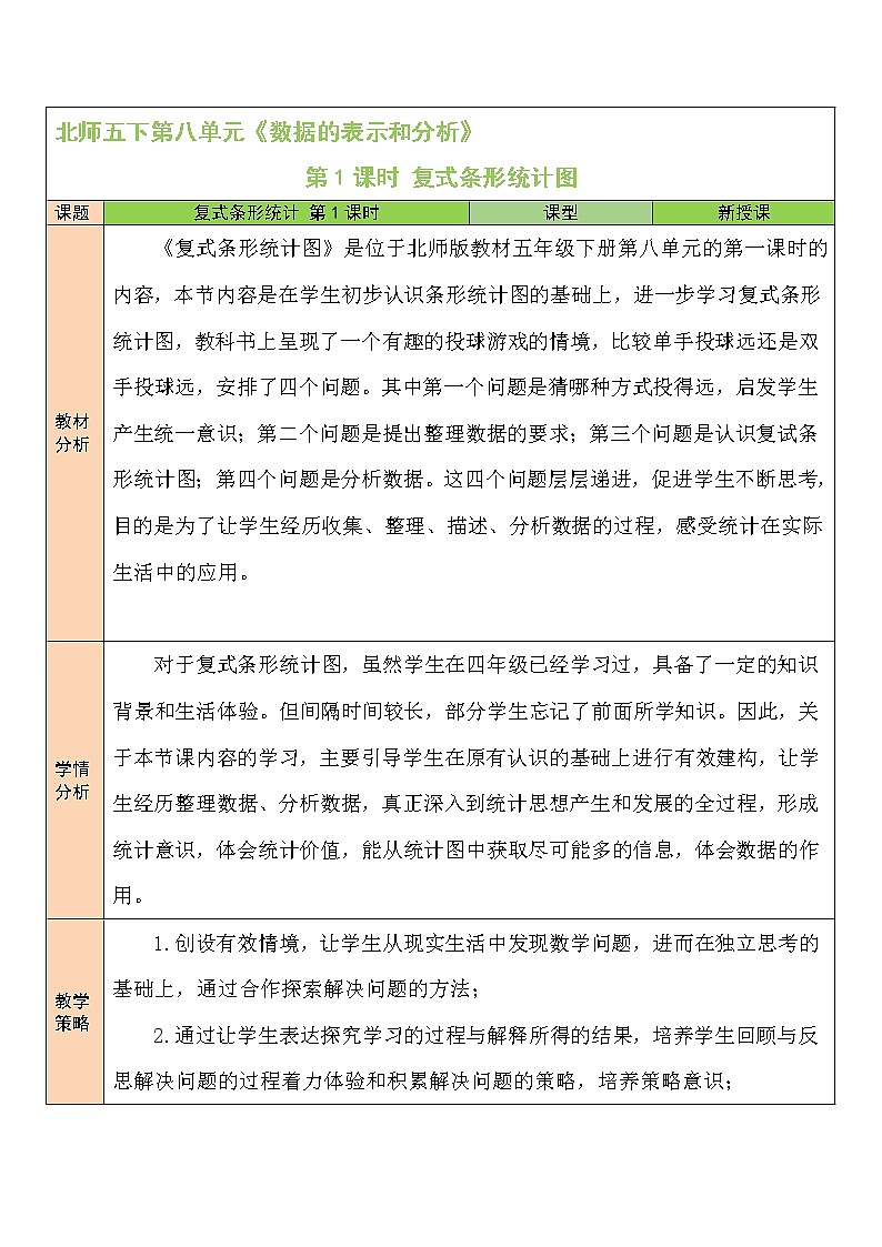 北师大版五年级下册数学教案第1课时 复式条形统计图第1页