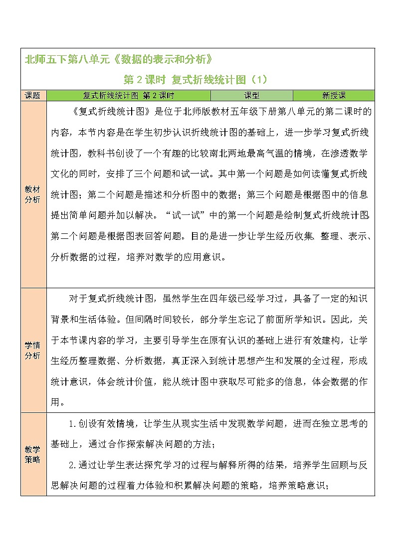 北师大版五年级下册数学教案第2课时 复式折线统计图（1）01