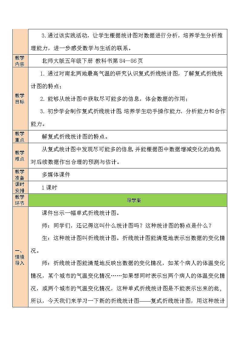 北师大版五年级下册数学教案第2课时 复式折线统计图（1）02