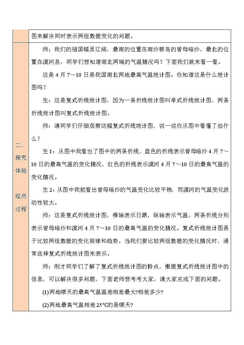 北师大版五年级下册数学教案第2课时 复式折线统计图（1）03