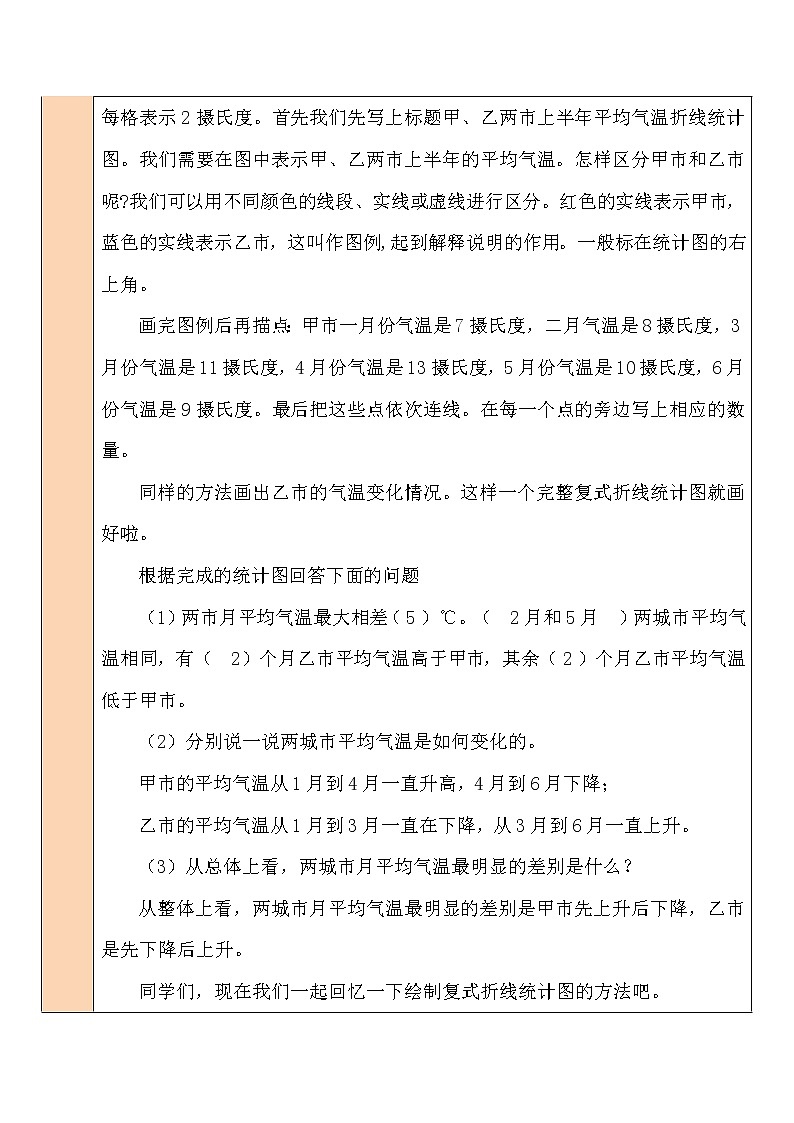 北师大版五年级下册数学教案第3课时 复式折线统计图（2）03