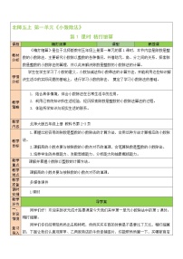 小学数学北师大版五年级上册一  小数除法1 精打细算第1课时教学设计