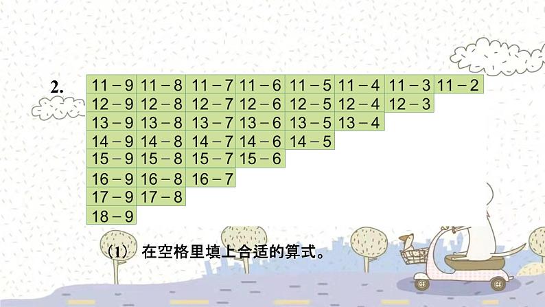 苏教版数学一年级下 一 20以内的退位减法-复习 课件第7页