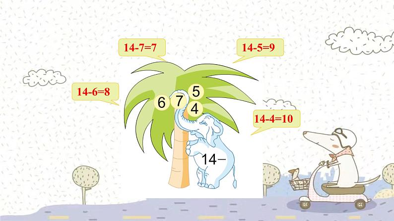 苏教版数学一年级下 一 20以内的退位减法-练习三 课件第3页