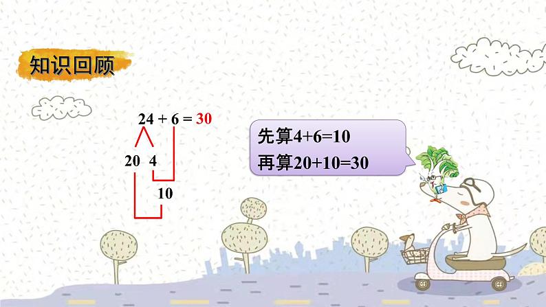 苏教版数学一年级下 6 100以内的加法和减法（二）-两位数加一位数（进位）（2） 课件第2页