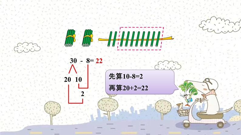 苏教版数学一年级下 6 100以内的加法和减法（二）-两位数减一位数（退位）（1） 课件04