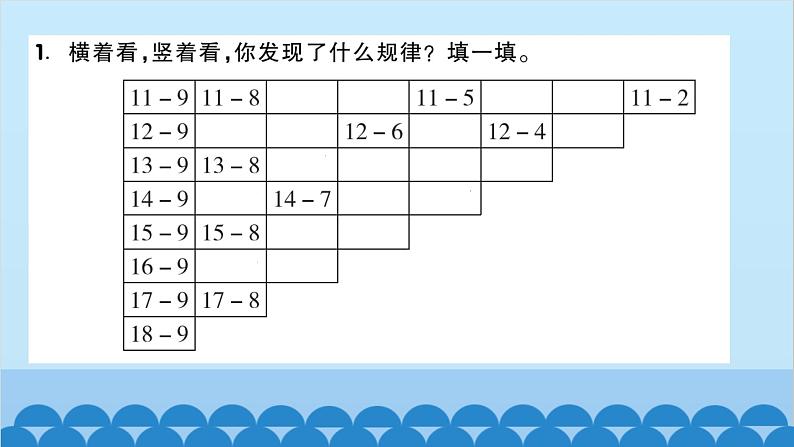 北师大版数学一年级下册 第1单元 加与减（一）第9课时  做个减法表 课件第2页