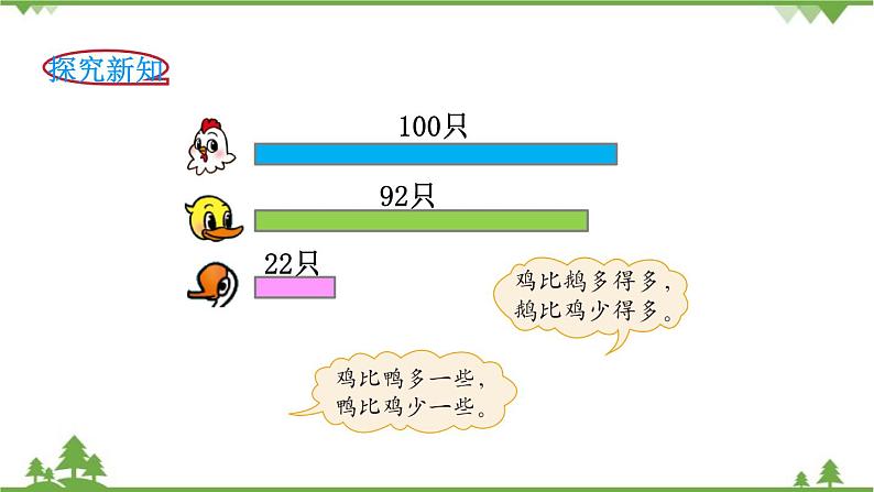 北师大版数学一年级下册 第3单元 生活中的数-第5课时  小小养殖场 课件03