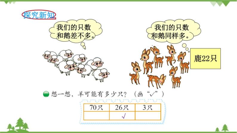 北师大版数学一年级下册 第3单元 生活中的数-第5课时  小小养殖场 课件06