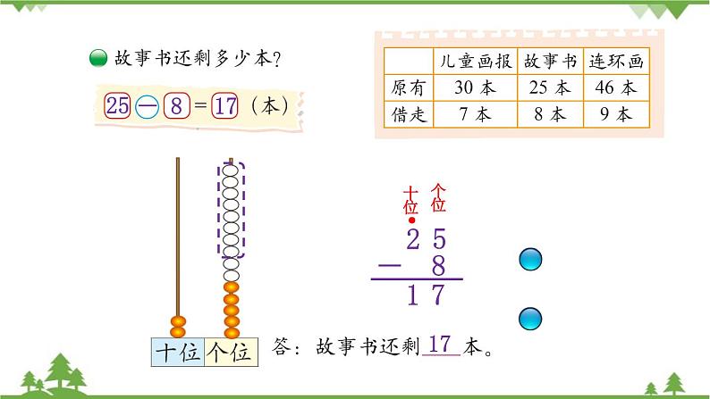 北师大版数学一年级下册 第6单元  加与减（三）第3课时  阅览室 课件第4页