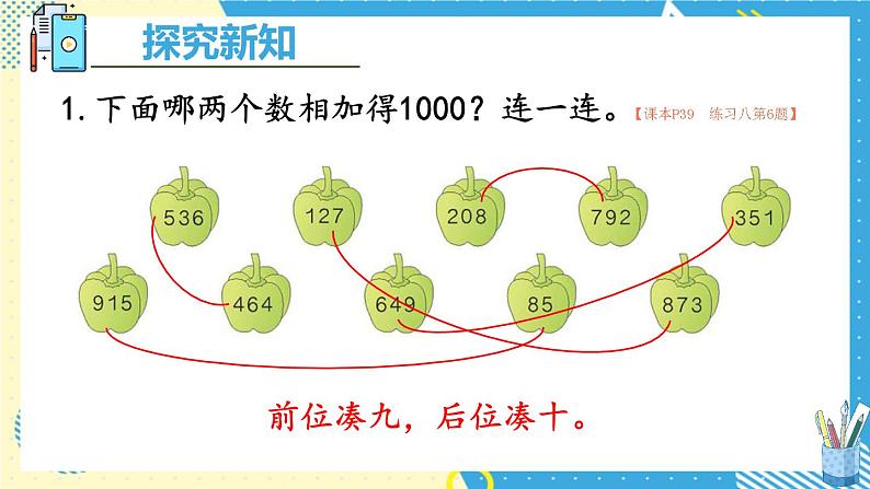 人教版三年级上册第四单元——加法 练习课课件PPT04