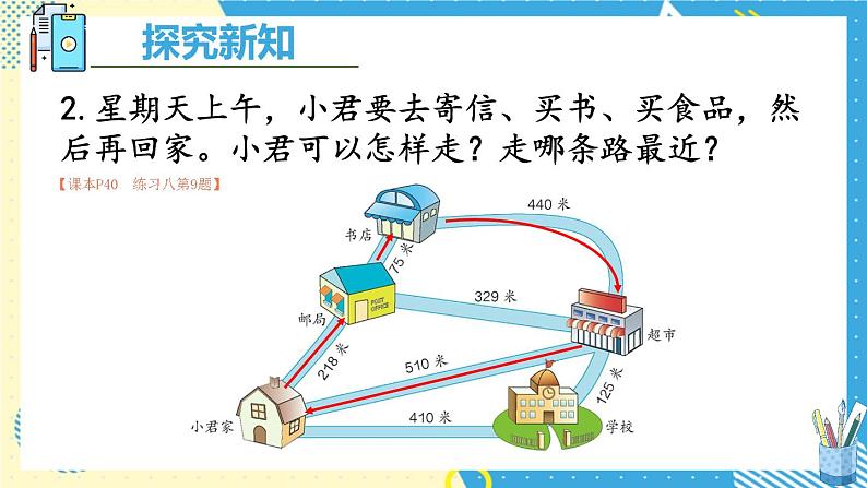 人教版三年级上册第四单元——加法 练习课课件PPT05