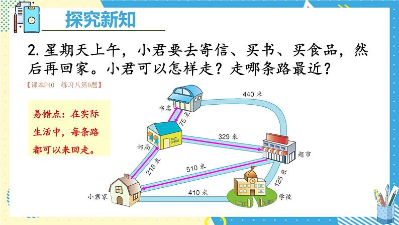 人教版三年级上册第四单元——加法 练习课课件PPT06