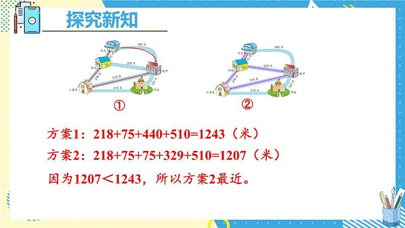 人教版三年级上册第四单元——加法 练习课课件PPT07