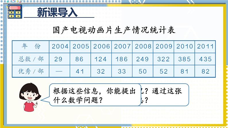 人教版三年级上册第四单元——减法 第1课时 三位数减三位数（1）课件PPT第3页