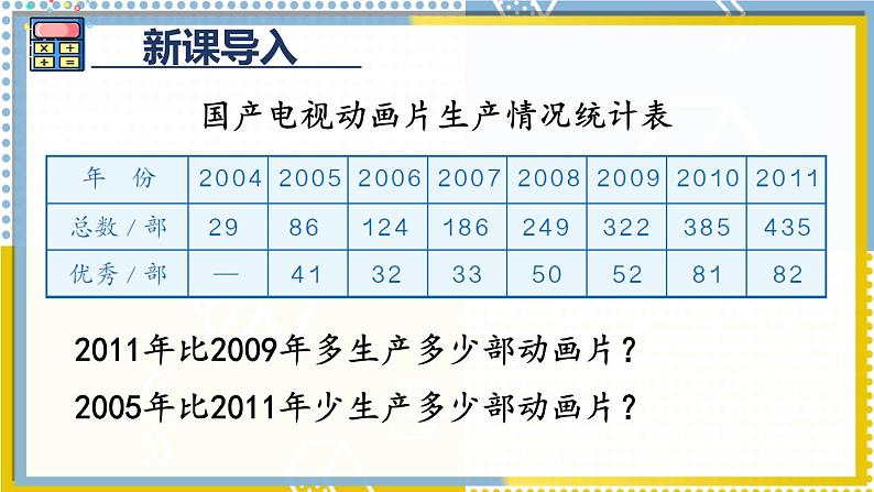 人教版三年级上册第四单元——减法 第1课时 三位数减三位数（1）课件PPT第4页