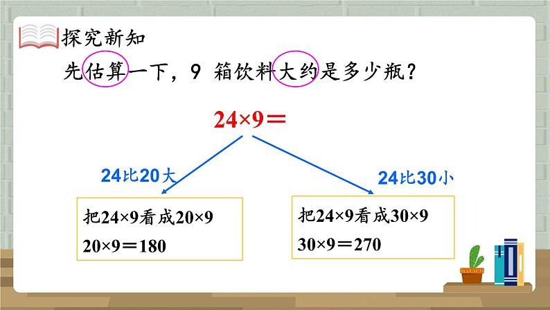 人教版三年级上册第六单元——笔算乘法-第3课时 笔算乘法（3）课件PPT第7页