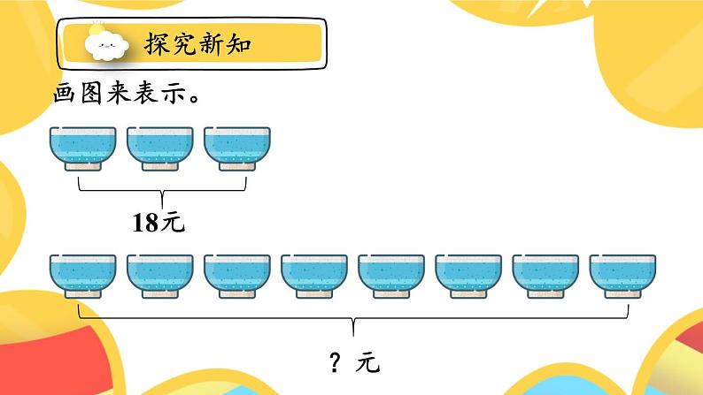 人教版三年级上册第六单元——笔算乘法-第7课时 解决问题（2）课件PPT第6页