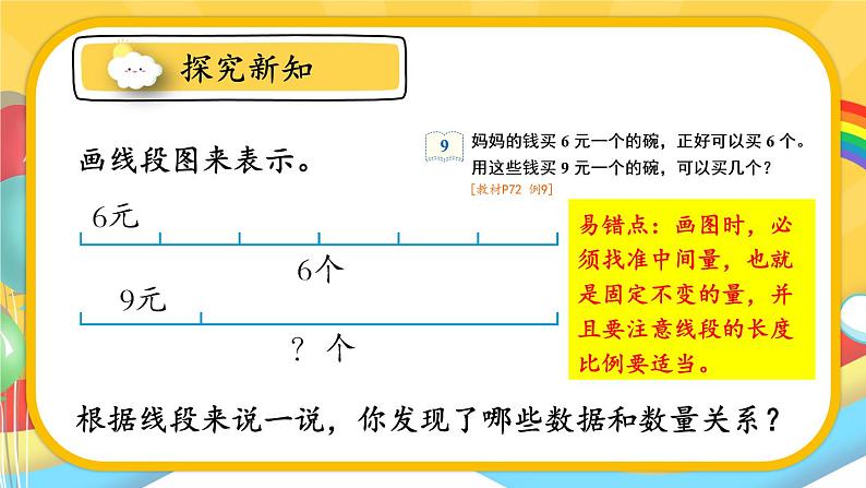 人教版三年级上册第六单元——笔算乘法-第8课时 解决问题（3）课件PPT第5页