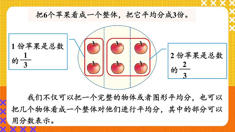 人教版三年级上册第八单元——3.分数的简单应用第1课时 解决问题（1）课件PPT第5页