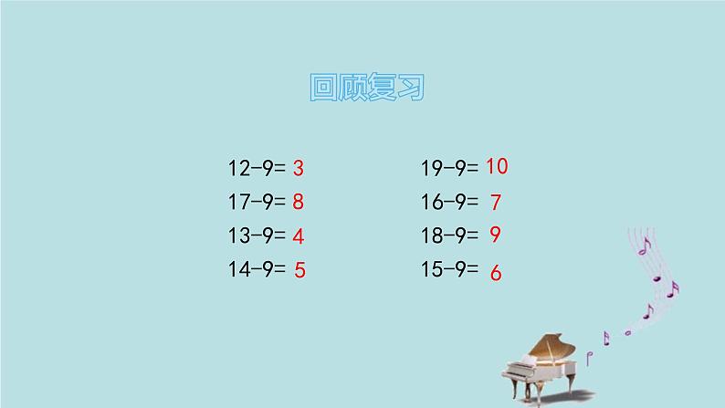 2021-2022学年青岛版数学一年级下册 一 逛公园 20以内的退位减法 信息窗二（十几减8、7） 课件第3页