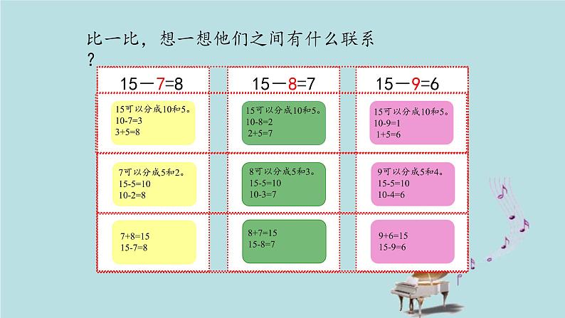 2021-2022学年青岛版数学一年级下册 一 逛公园 20以内的退位减法 信息窗二（十几减8、7） 课件第8页