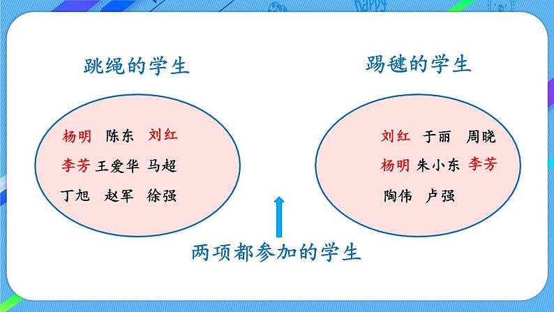 人教版三年级上册第九单元——集合课件PPT第8页